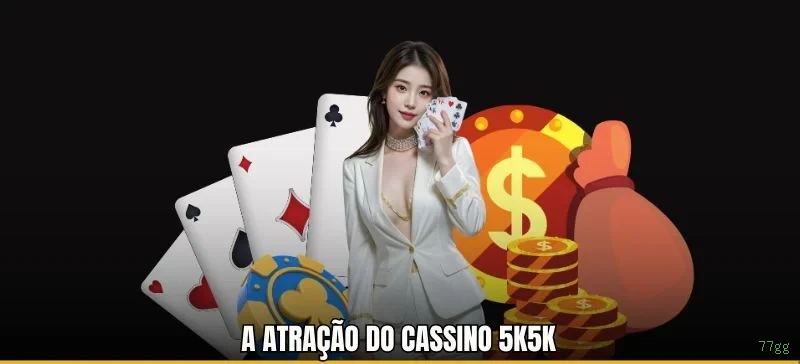 Segurança 77gg SSL