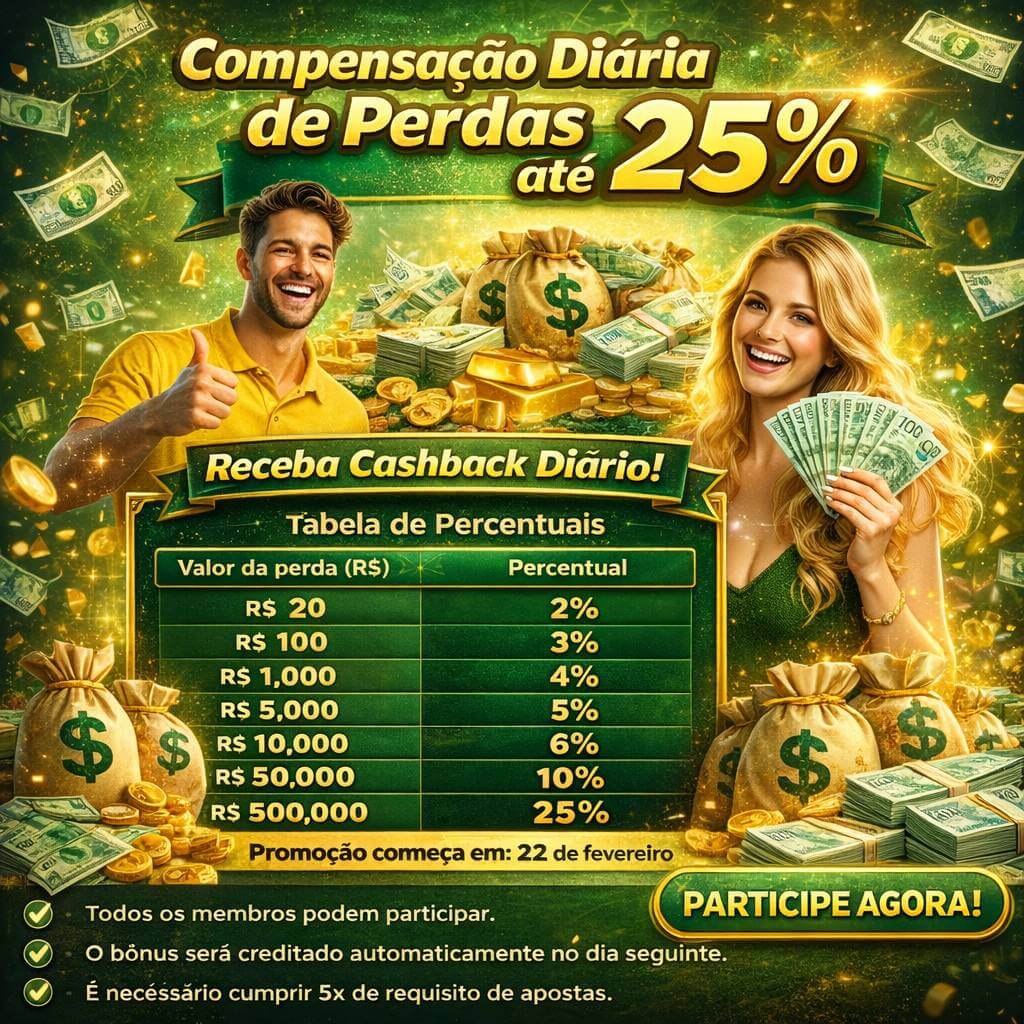 Bônus e prêmios 77gg